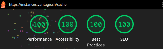 All 100's in Lighthouse, showing confetti